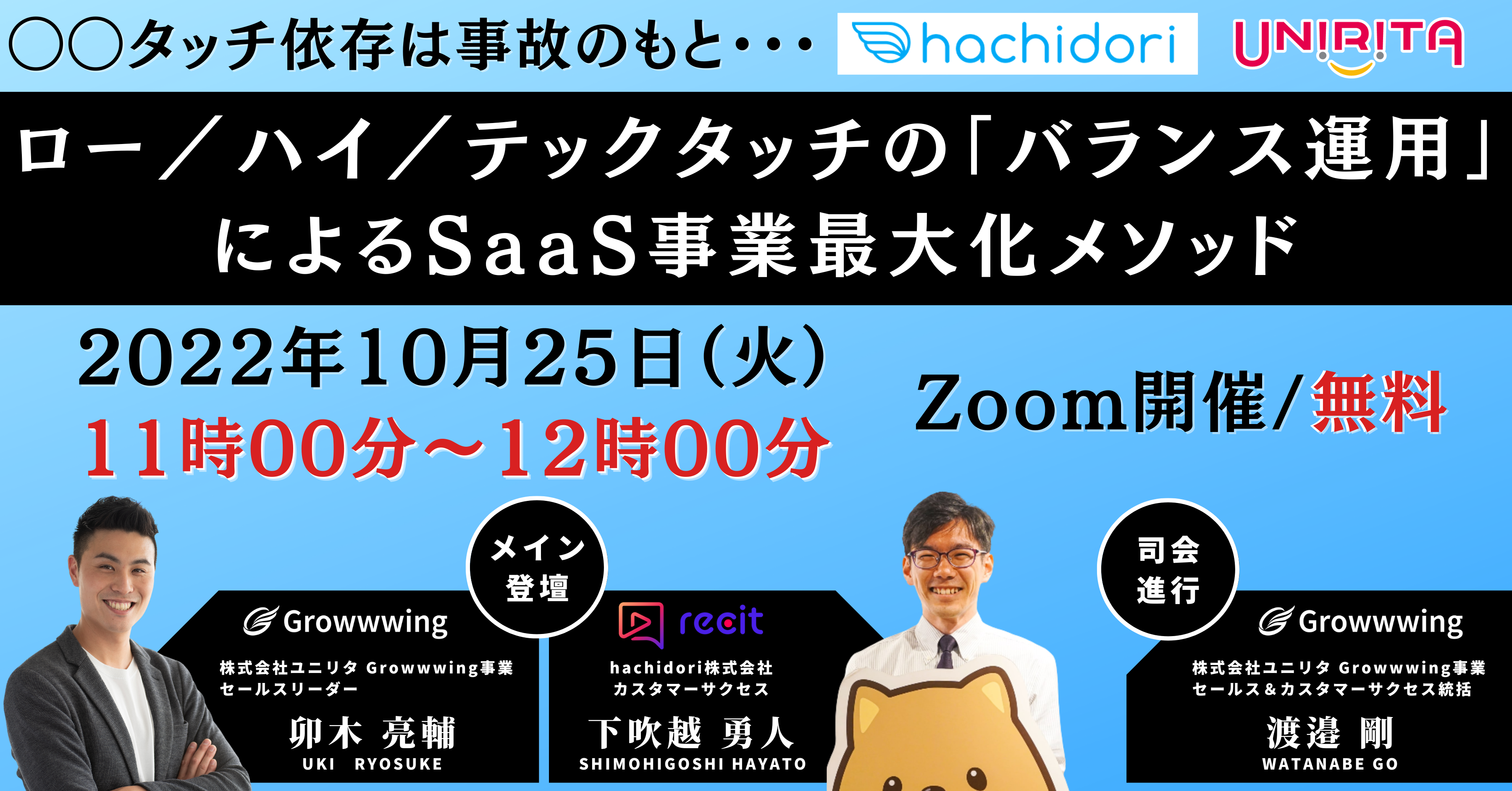 ロー／ハイ／テックの「バランス運用」によるSaaS事業最大化メソッド