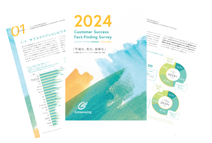 2024市場調査