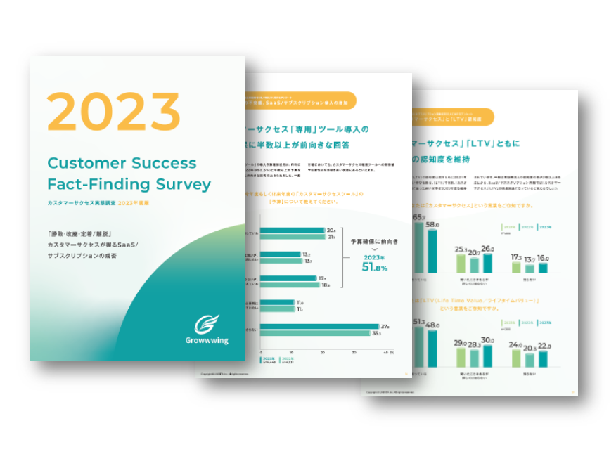 2023：カスタマーサクセス実態調査