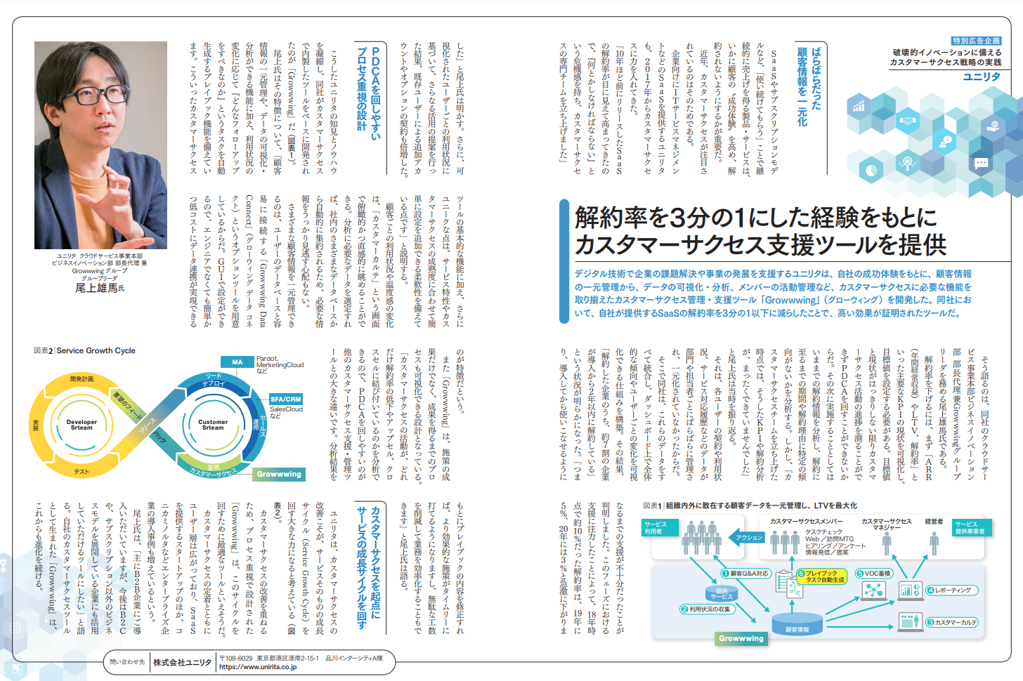 「解約率を３分の１にした経験をもとにカスタマーサクセス支援ツールを提供」の記事のイメージ画像