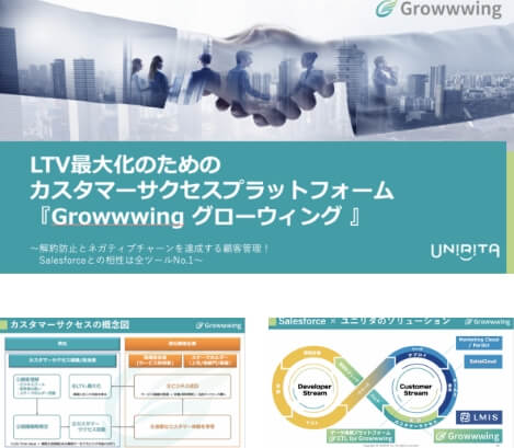 『Growwwing グローウィング 』サービス資料