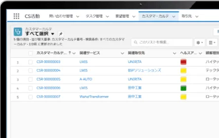 顧客情報を集約し、対応の質と速さを向上
