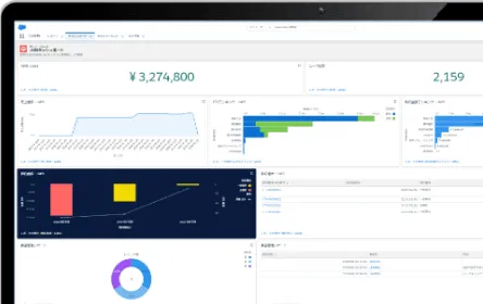 既存営業・カスタマーサクセスの活動と成果を一画面で可視化