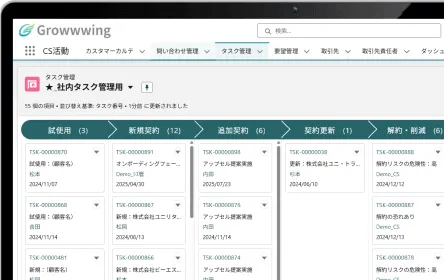 チームの予定と進捗を横断的に管理