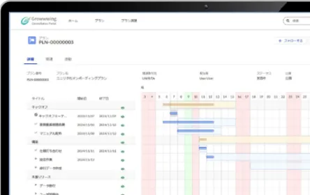 顧客のヘルススコアをデータで可視化