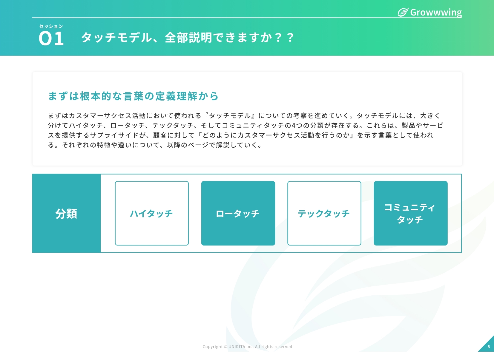 「ハイタッチ」との ”うまい付き合いかた”教えます」資料２