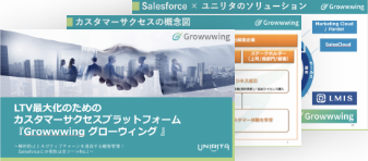 『Growwwing 』サービス資料を無料でダウンロード