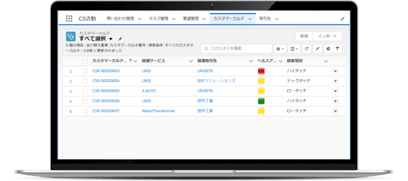 カスタマーカルテで顧客情報を一元管理。ヘルススコアにもとづき、顧客の状況を視覚的に把握できます