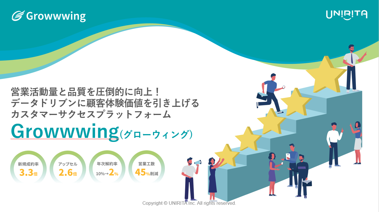 『Growwwing グローウィング 』サービス資料