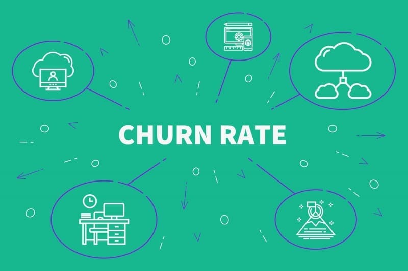 ChurnRate（解約率）