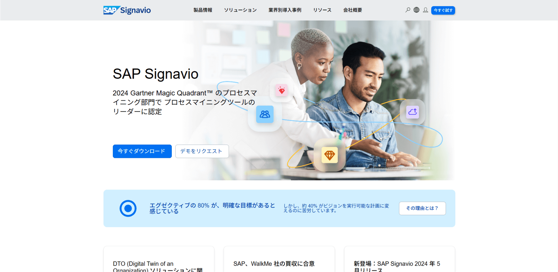 signavio