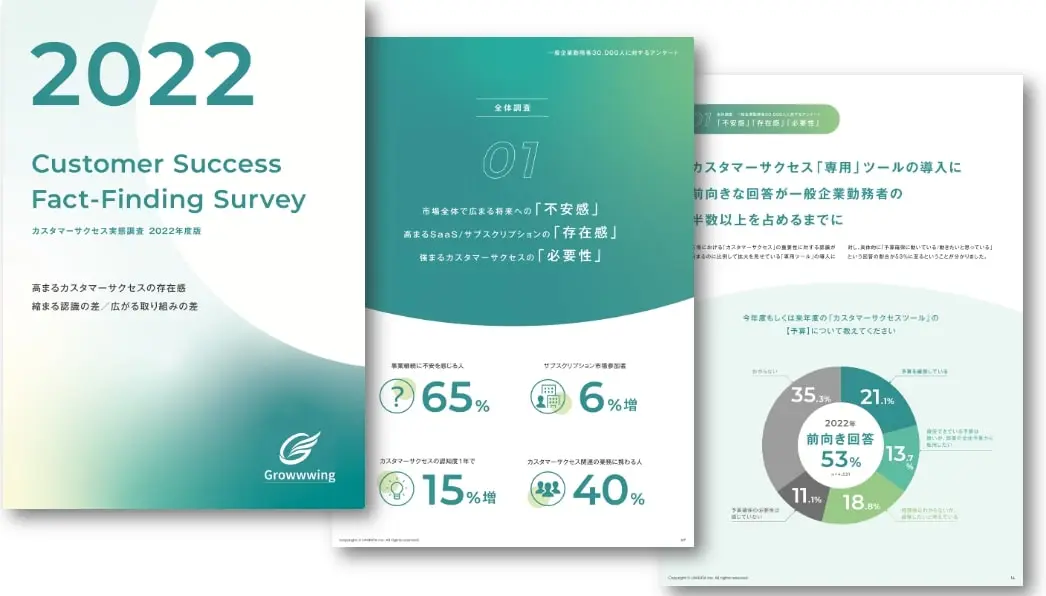 2021：カスタマーサクセス 実態調査